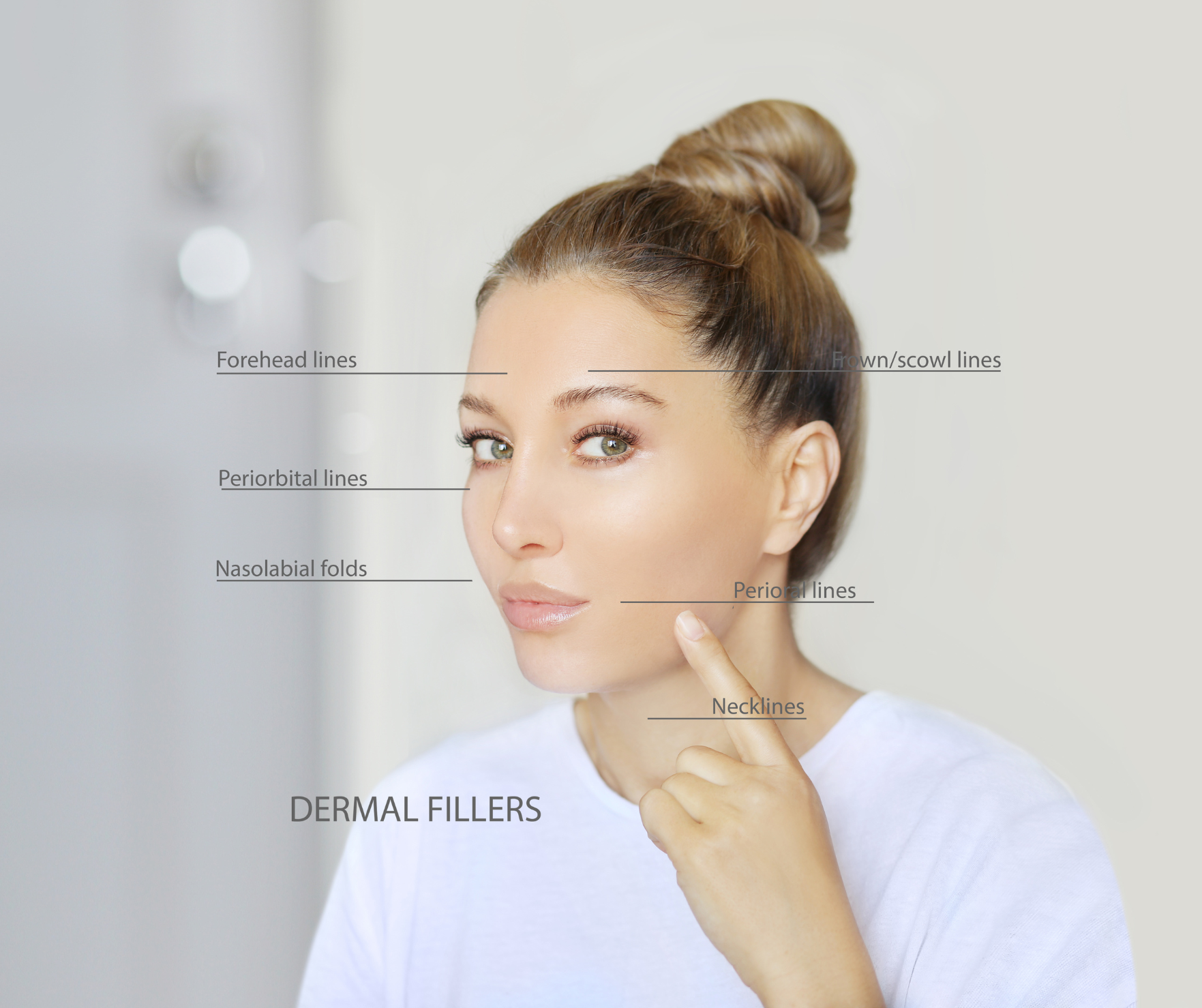 Our Volumetric Approach